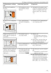 Страница 47