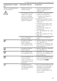 Страница 49