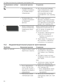 Страница 50
