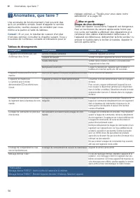 Страница 56