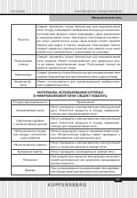 Страница 57