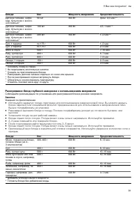 Страница 81