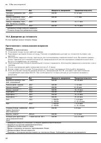 Страница 82