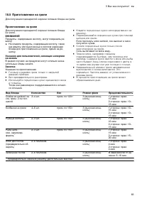 Страница 83
