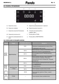 Страница 84