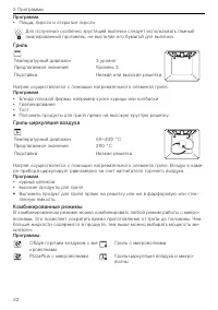 Страница 32