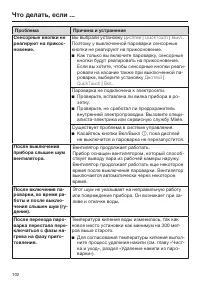 Страница 102