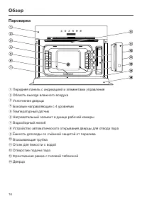 Страница 16