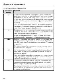 Страница 20
