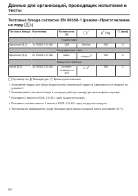 Страница 94
