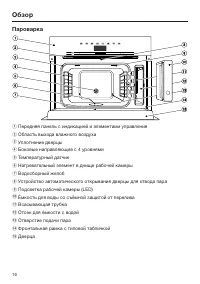 Страница 16