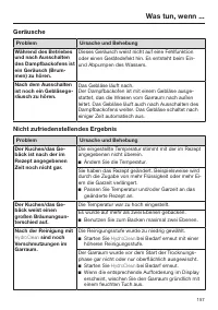 Seite 157