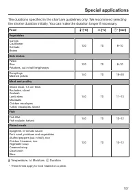 Страница 107