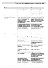 Страница 47