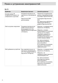 Страница 50