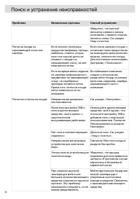 Страница 48