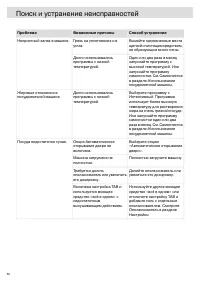 Страница 50