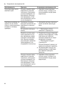 Страница 54