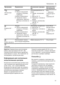 Страница 21