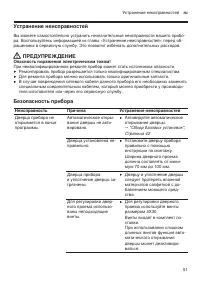 Страница 51