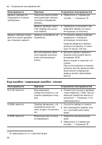 Страница 52