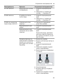 Страница 53