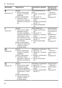 Страница 22