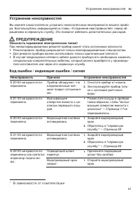 Страница 51
