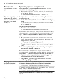 Страница 52