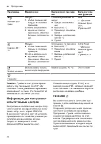 Страница 22