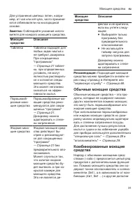Страница 31