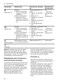 Страница 22