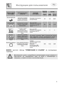 Страница 193