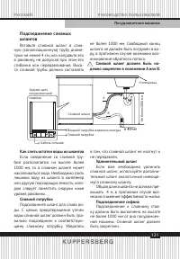 Страница 121