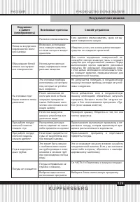 Страница 129