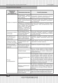 Страница 130