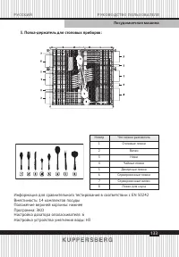 Страница 133