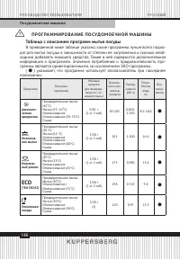 Страница 146