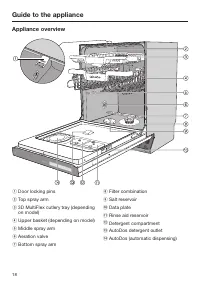 Страница 18