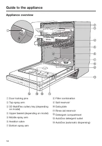 Страница 18