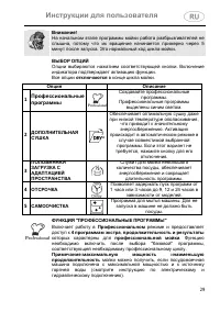 Страница 29