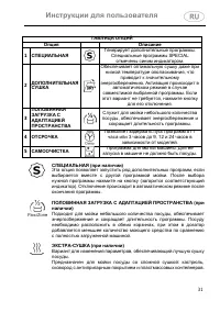 Страница 31