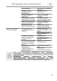 Страница 65