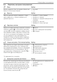 Страница 41