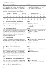Страница 42