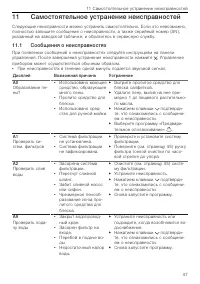 Страница 47