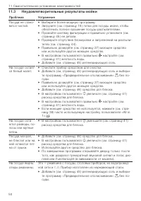 Страница 50