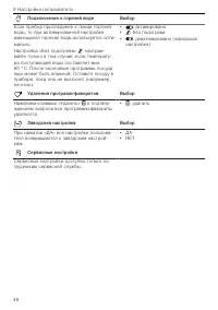 Страница 46