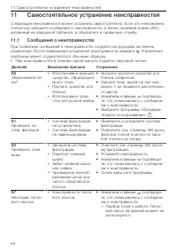 Страница 50