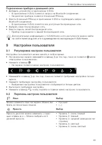 Страница 43